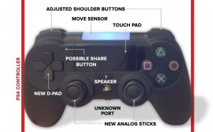 Playstation-4-Controller-02